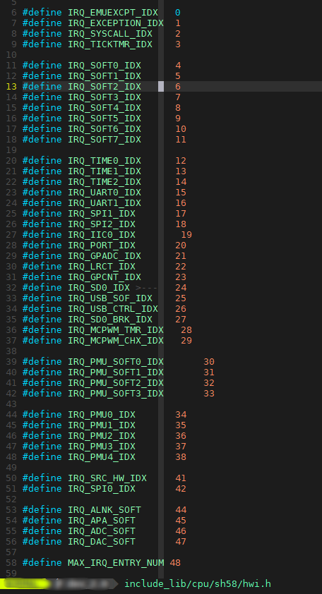 "AD24N中断号示意图"