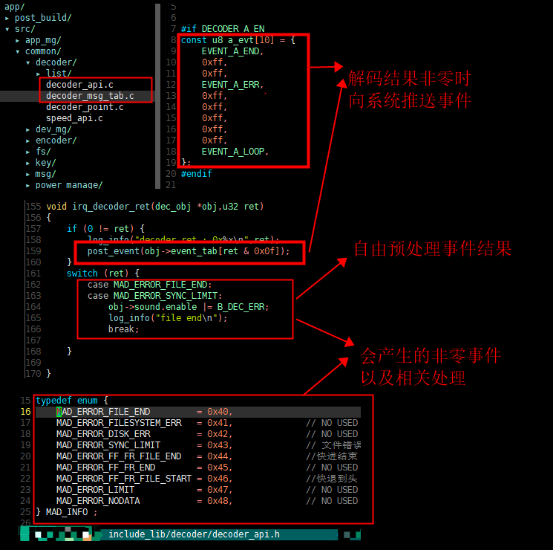 "解码运行结果“