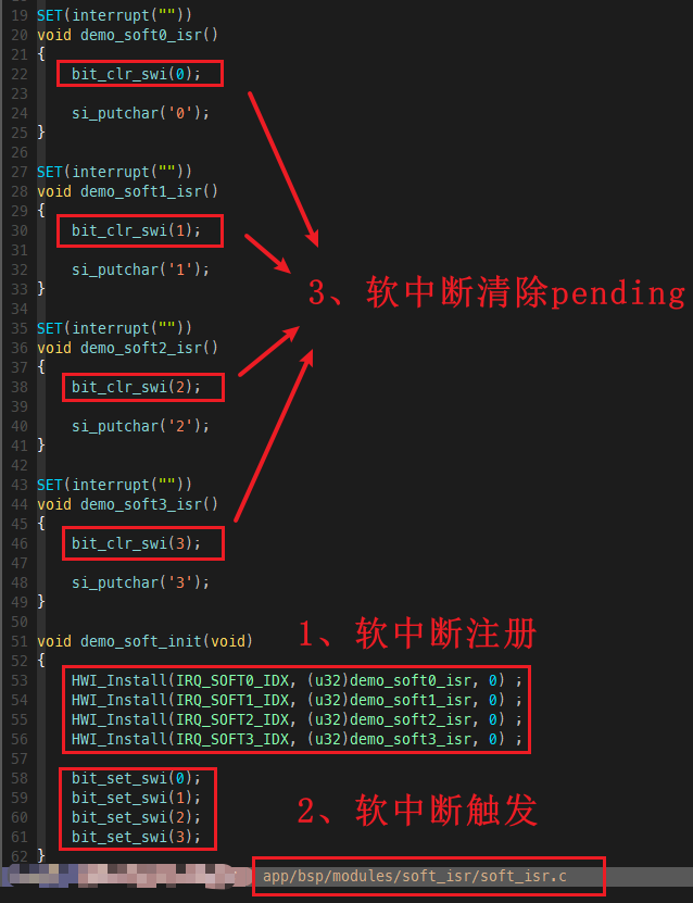 "软件中断使用示例"