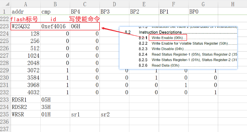 "flash标号、ID以及写使能指令信息“