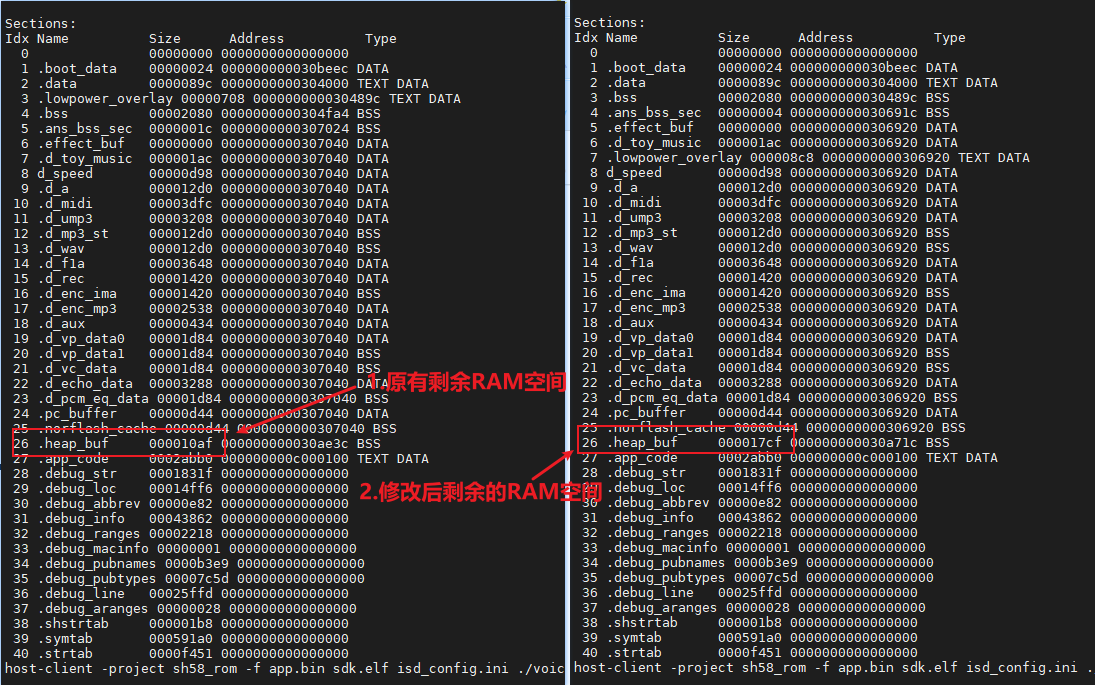 "修改前后的剩余RAM空间大小对比"