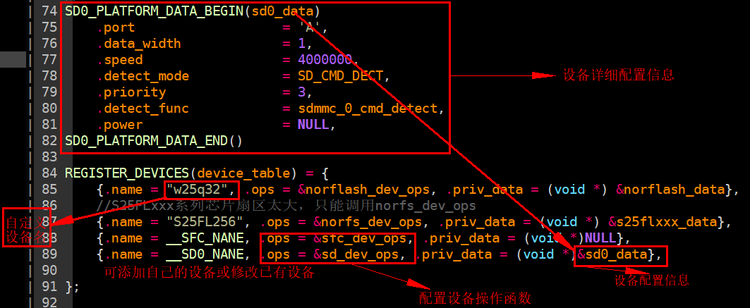 "图1 设备注册表"