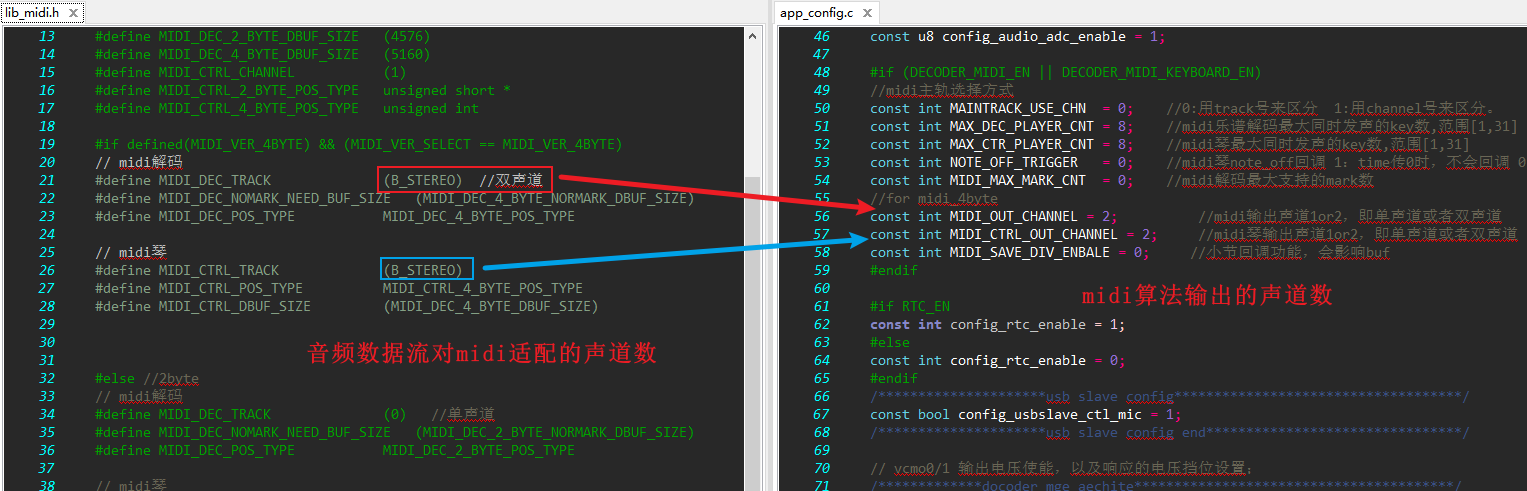 "midi声道数配置“