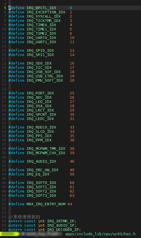 "AW30N中断号示意图"