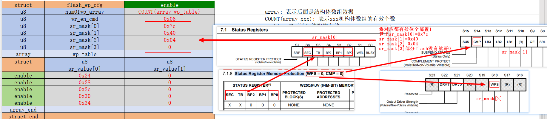 "flash_wp_cfg配置“