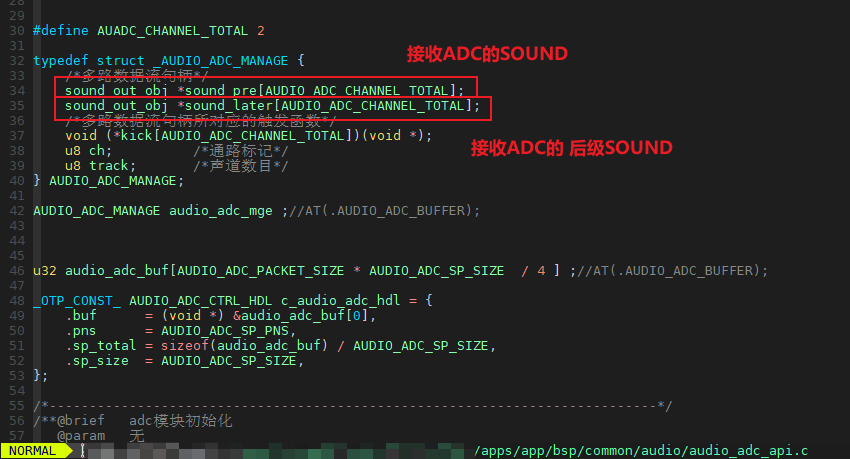 "图4.1 audio adc 管理框架“