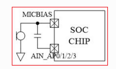 "图4.2 单端MICIN使用内部偏置电阻示意图“