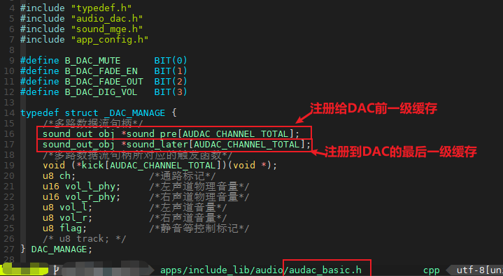 "图5.1 audio dac管理框架“