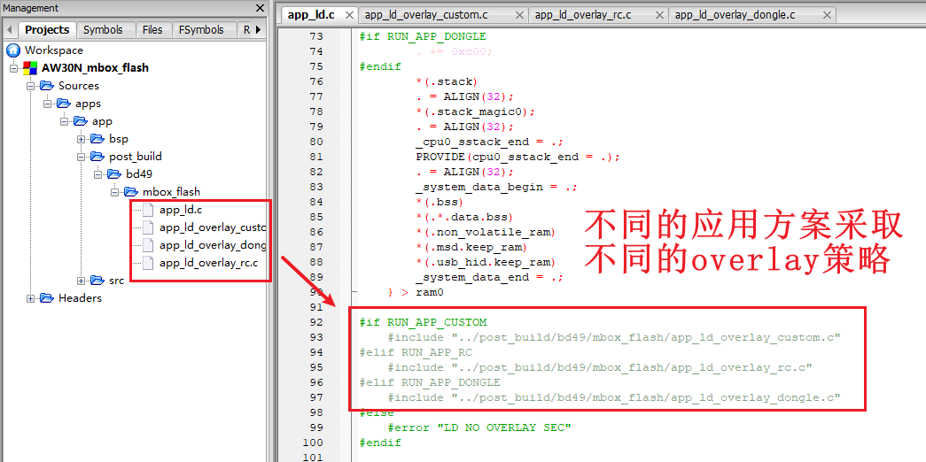 "AW30N应用LD文件overlay说明“